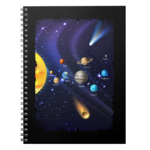 Caderno Espiral Planetas Espaciais Meninas do Sistema Solar