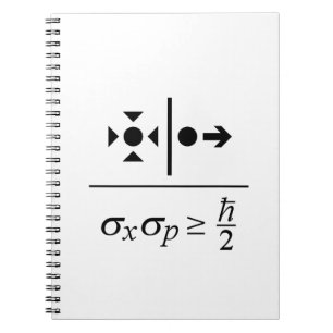 Caderno Espiral Princípio da Incerteza de Heisenberg