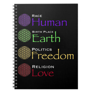 Caderno Espiral Raça: Local de nascimento humano: Política da Te