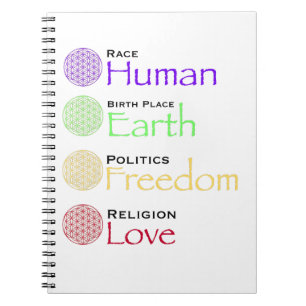 Caderno Espiral Raça: Local de Nascimento Humano: Política da Terr