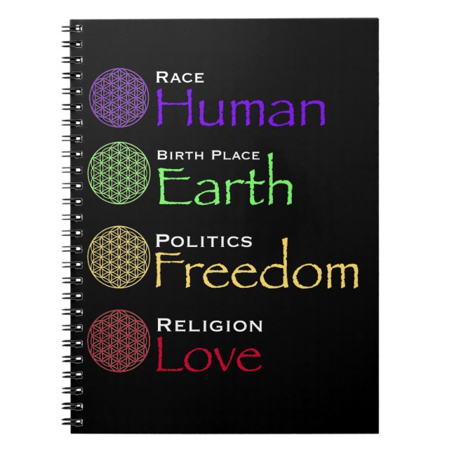 Caderno Espiral Raça: Local de Nascimento Humano: Política da Terr (Frente)