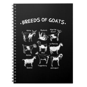 Caderno Espiral Rações De Caprinos