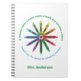 Caderno Espiral Ray of Crayons / Apreciação do Professor