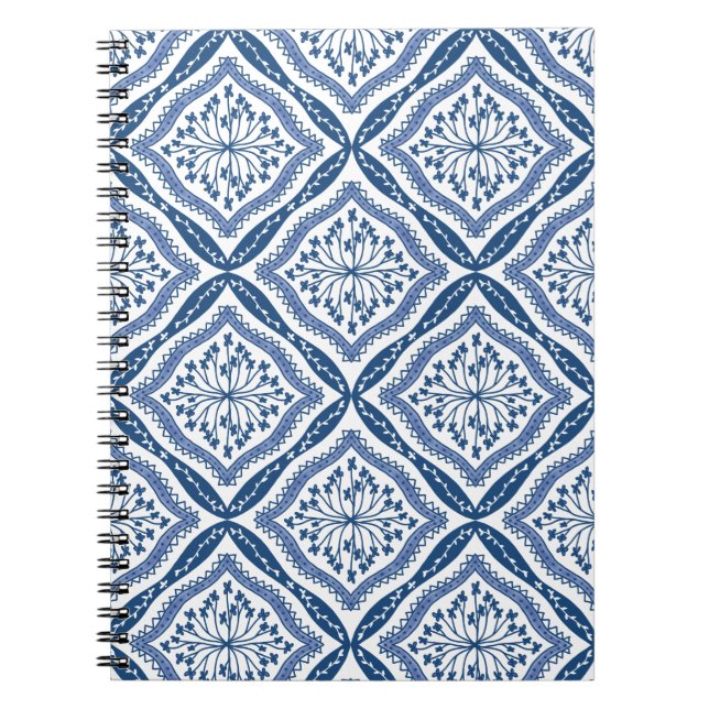 Caderno Espiral Revista Azul e Branco (Frente)