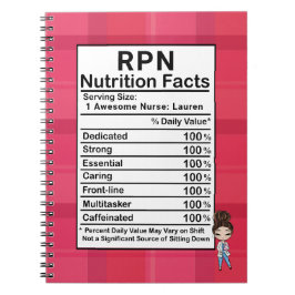 Caderno Espiral RPN de corte