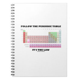 Caderno Espiral Siga a Mesa periódica É a Lei (Química)