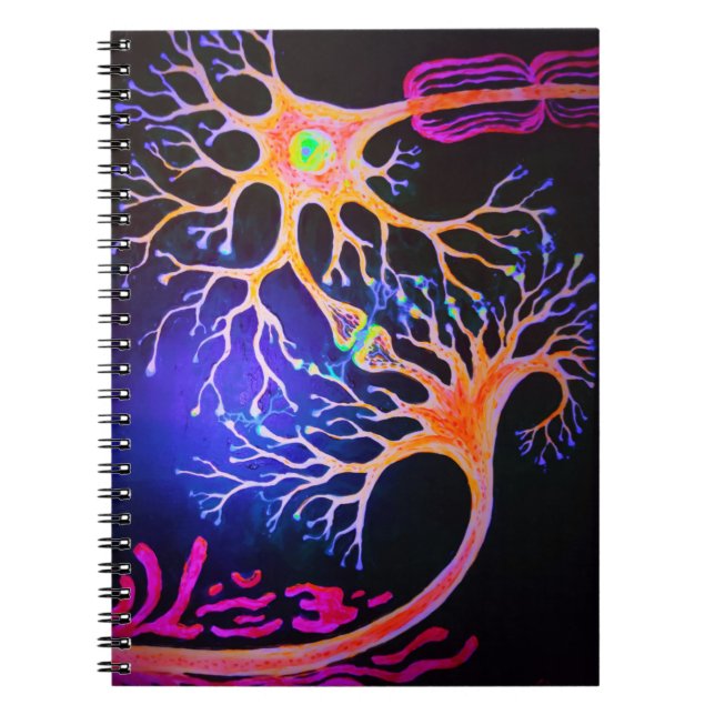 Caderno Espiral Sinapses ligando neurônios (Frente)