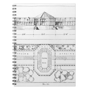 Caderno Espiral Sistema de aquecimento para uma estufa, um