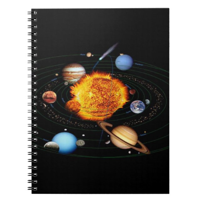 Caderno Espiral sistema solar (Frente)