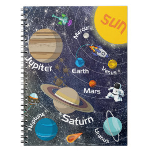 Caderno Espiral Sistema solar, astronauta e nave espacial
