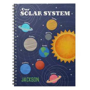 Caderno Espiral Sistema solar personalizado