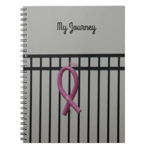 Caderno Espiral Sobrevivente do câncer da mama, Diário espiral d
