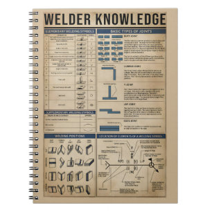 Caderno Espiral soldadura de conhecimento de soldadura ART