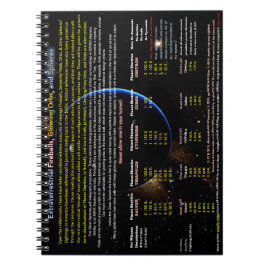 Caderno Espiral sondas de alienígena