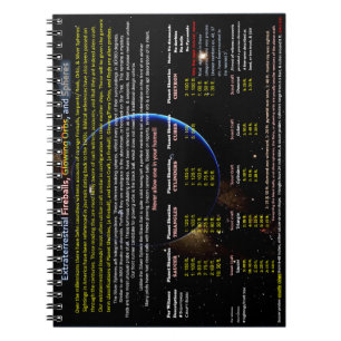 Caderno Espiral sondas de alienígena