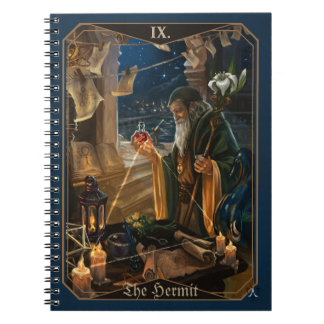 Caderno Espiral Spiral Photo Notebook