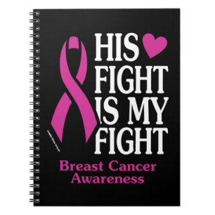 Caderno Espiral Sua Luta... Cancer Da Mama