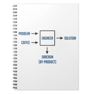 Caderno Espiral Subproduto do sarcasmo da engenharia