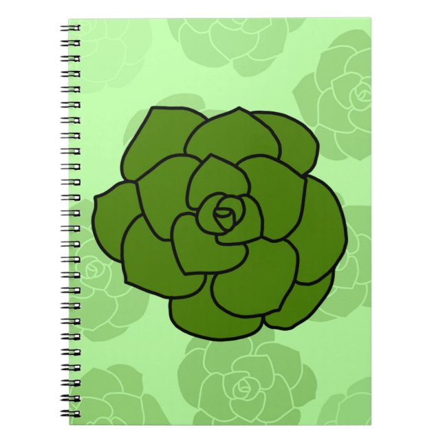 Caderno Espiral Suculenta Arredondada (Frente)