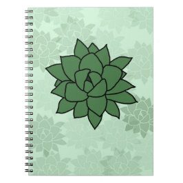 Caderno Espiral Suculenta Pontiaguda