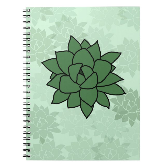 Caderno Espiral Suculenta Pontiaguda (Frente)