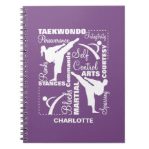 Taekwondo Artes Marciais Terminologia Esportiva