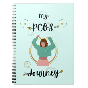 Caderno Espiral Teal da Síndrome do Ovário Policístico PCOS Journe
