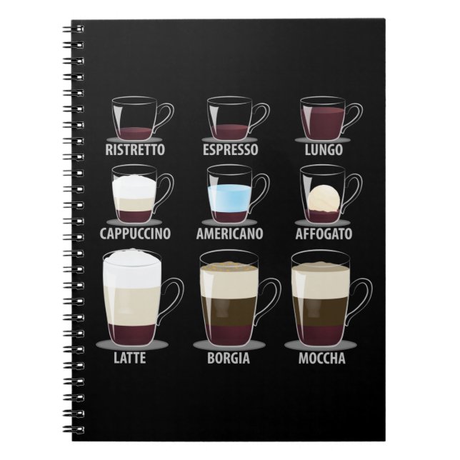 Caderno Espiral Tipos de café (Frente)