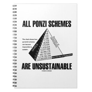 Caderno Espiral Todos os esquemas de Ponzi são insustentáveis (o