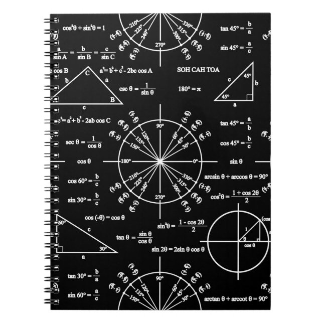 Caderno Espiral Trig & Triangs (Frente)