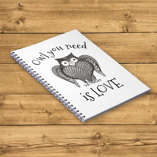 Caderno Espiral Tudo que Você Precisa (Criador carregado)