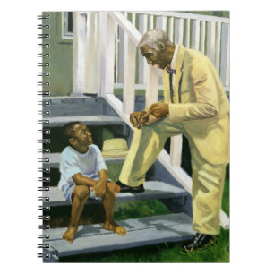 Caderno Espiral Tudo que você precisa de conhecer 2000