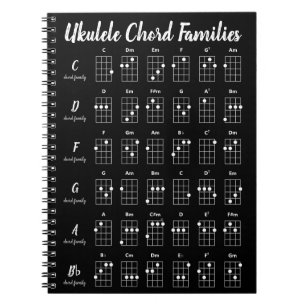 Caderno Espiral Ukulele Chord Families Chart Black White Gray