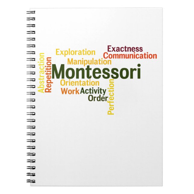 Caderno Espiral Versão humana 1 da arte da palavra das tendências (Frente)