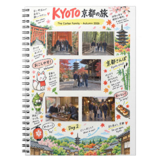 Caderno Espiral Viagem a Kyoto Japão 5 Colagem de Fotos Zine de Vi