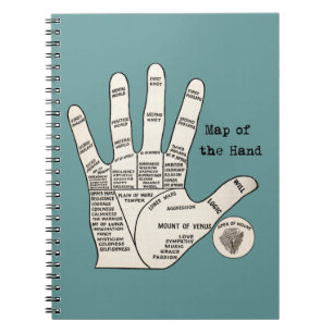 Caderno Espiral Vintage palm lendo fortuna palmística