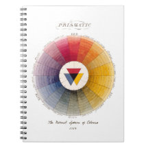 Vintage Prismatic Color Wheel para Artistas