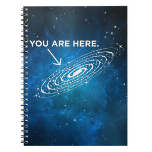 Caderno Espiral você está aqui