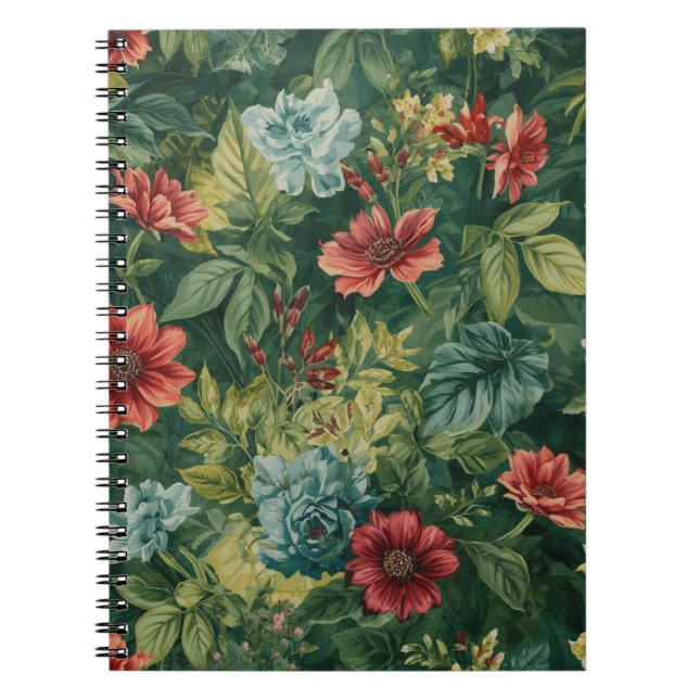 Cadernos com Padrão Floral (Frente)