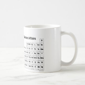 Café A Caneca da Tabela Periódica de Assuntos Estudanti