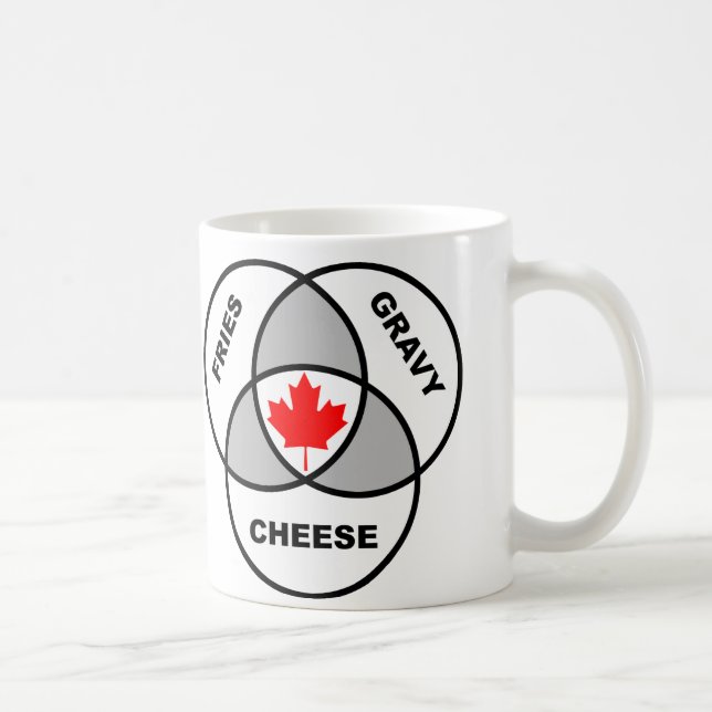 Café Canadá Diagrama de Venn de Poutine Caneca Divertid (Direita)