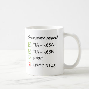 Café Caneca Cores de Fiação de Comunicações