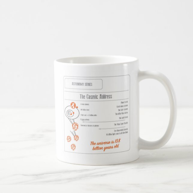 Café Caneca da astronomia dos produtos de EduPaper (Direita)