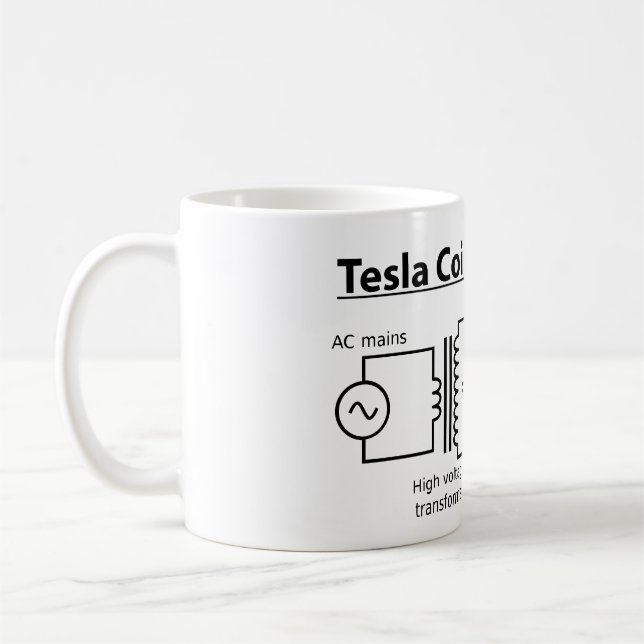 Café Caneca da bobina de Tesla (Esquerda)