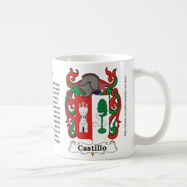 Café Caneca da brasão da família de Castillo (Direita)