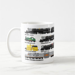 Café Caneca da Coleção de Trens