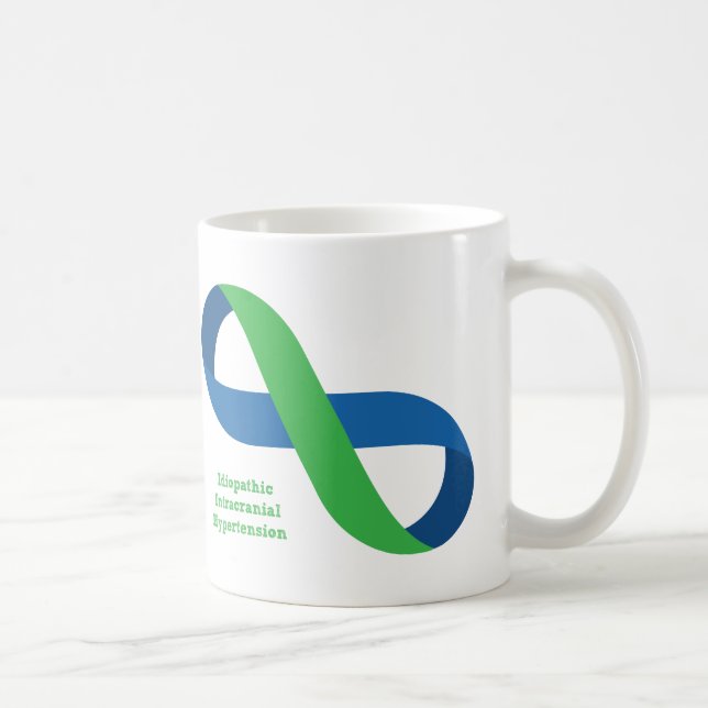 Café Caneca da fita da infinidade de IIH (Direita)