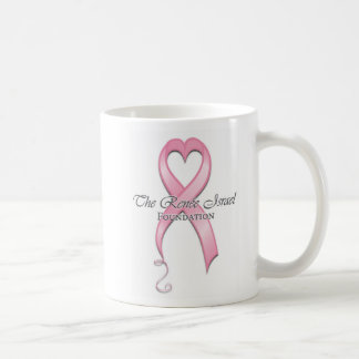 Café Caneca da fundação de RBI
