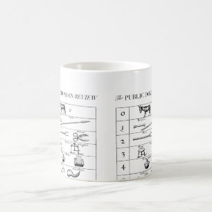Café Caneca da grade de Fludd