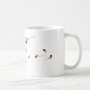 Café Caneca das citações do coração de Rumi